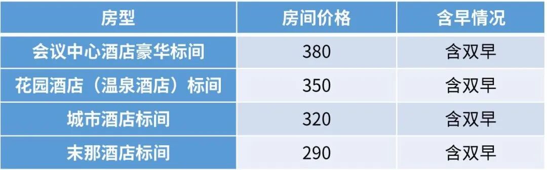 伏尔特医疗器械怎么样【重要通知】医疗器械——高分子 2025 国际医用耗材产业发展交流会：新通知、新日程、新福利、新专场_https://www.jmylbn.com_新闻资讯_第4张