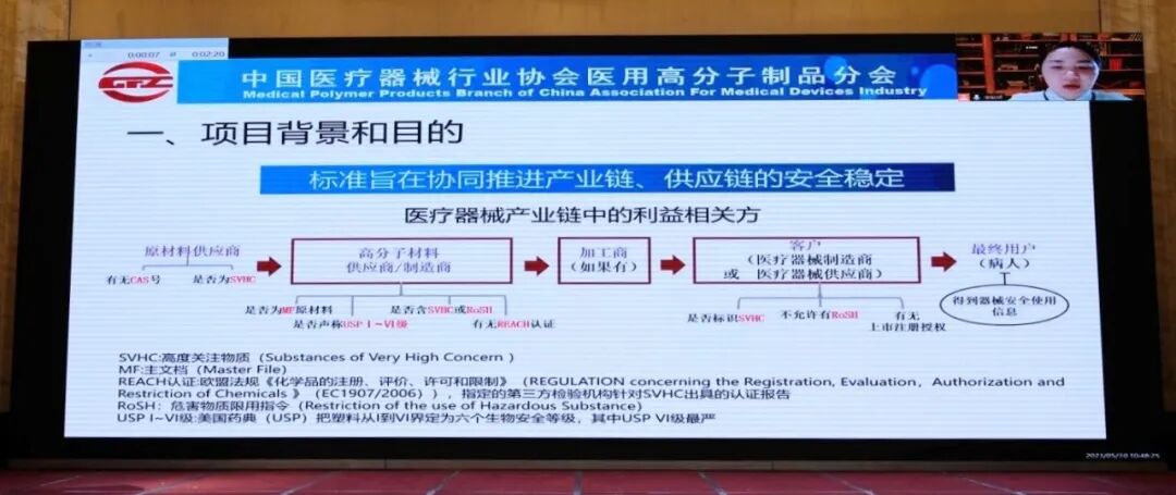 伏尔特医疗器械怎么样【分支机构】协会医用高分子制品分会2023年会暨辉煌四十年——行业发展高峰论坛在山东威海盛大召开（一）_https://www.jmylbn.com_新闻资讯_第18张