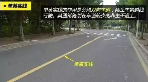 黃色實線和白色實線有什麼區別？別等扣分了才知道 汽車 第4張