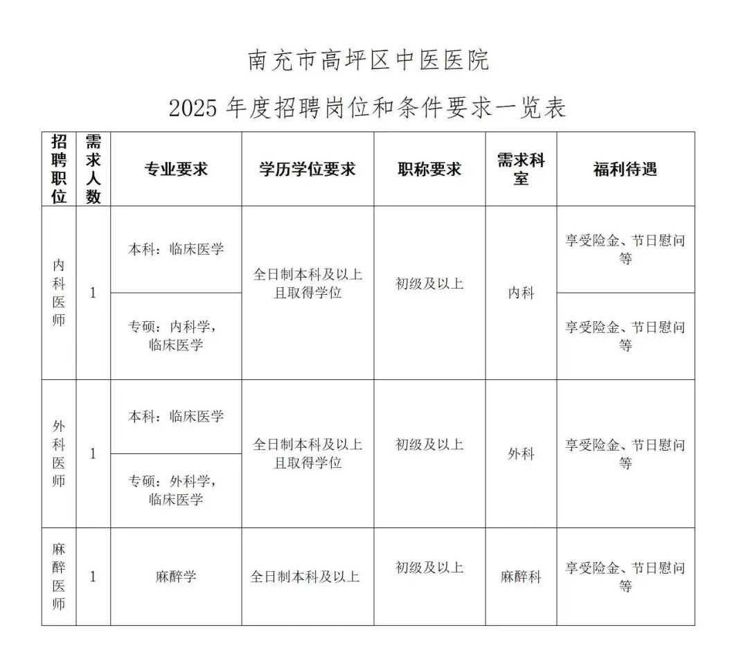 招聘_招聘58同城找工作_招聘网boss直聘