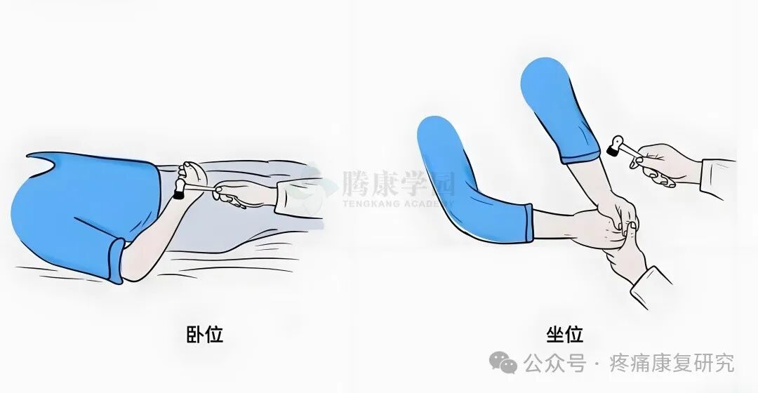 叩诊锤的怎么用康复必备：41个常见的神经反射检查_https://www.jmylbn.com_新闻资讯_第6张