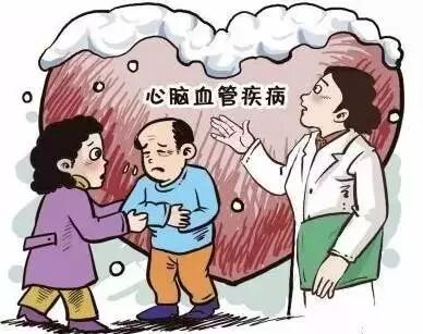 【健康养生】天冷了早上起来第一件事不是穿衣服、喝水，而是……