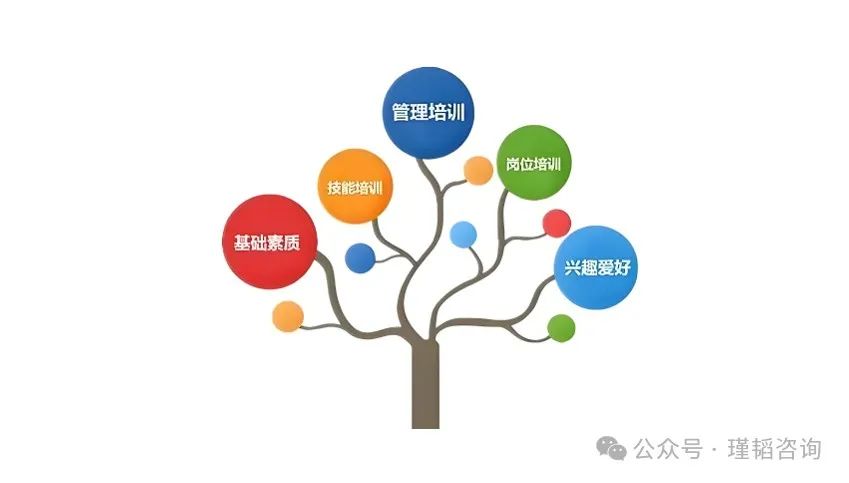 怎样提高企业的核心竞争力