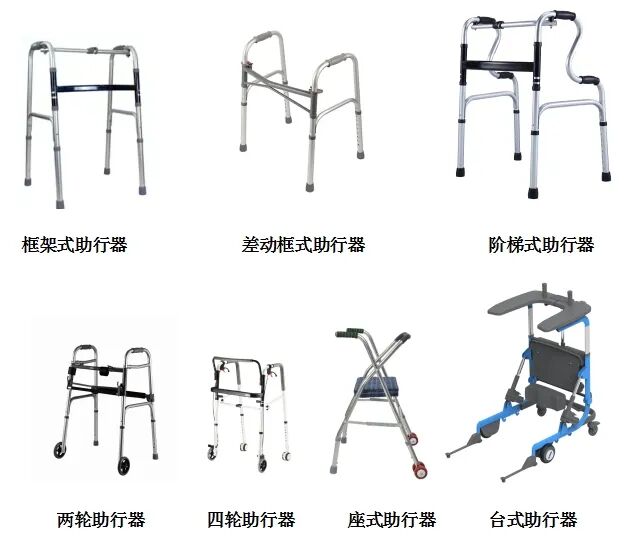 怎么用助行器健康科普 ｜ “助”您平安——助行器的正确使用_https://www.jmylbn.com_新闻资讯_第3张