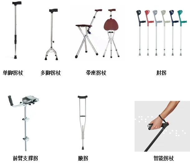 怎么用助行器健康科普 ｜ “助”您平安——助行器的正确使用_https://www.jmylbn.com_新闻资讯_第2张