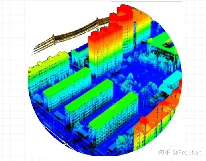 一文详解三大实景三维建模方法的原理及优缺点