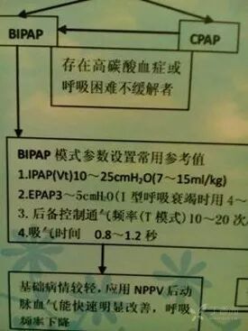 bipap英语怎么读课本竟然讲错了？难怪学不会呼吸机_https://www.jmylbn.com_新闻资讯_第7张