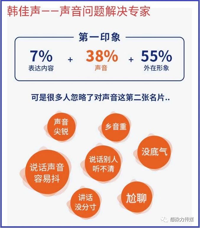 好听的声音，你知道有哪些好处吗？