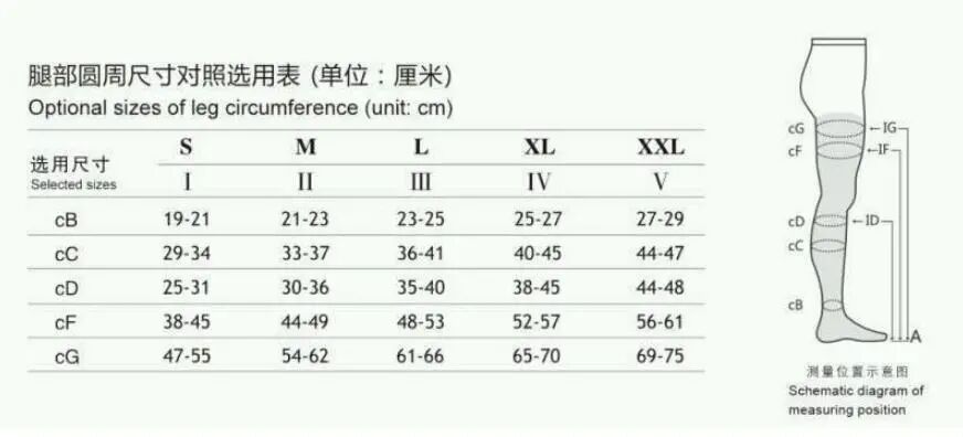 医用弹力袜用什么洗科普新知 ｜ 别误会，它只是看着很像丝袜......_https://www.jmylbn.com_新闻资讯_第8张