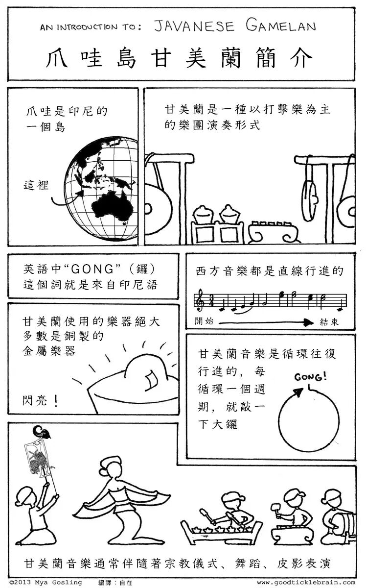 來 乾了這杯甘美蘭咖啡 自在世界 微文庫