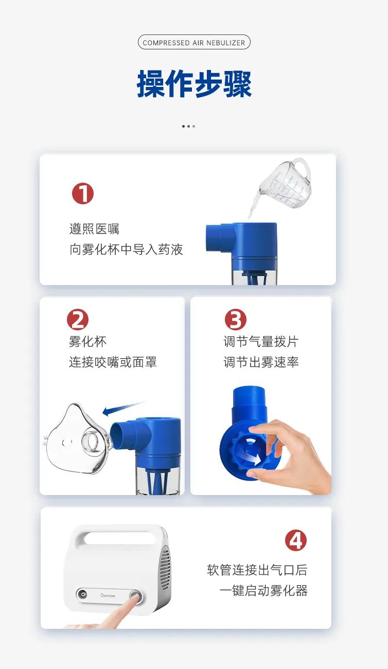 什么康的雾化器上新｜倍尔康医用压缩式雾化器正式上市啦！_https://www.jmylbn.com_新闻资讯_第14张