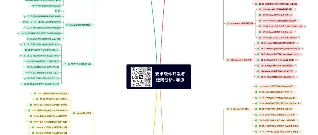 文章封面