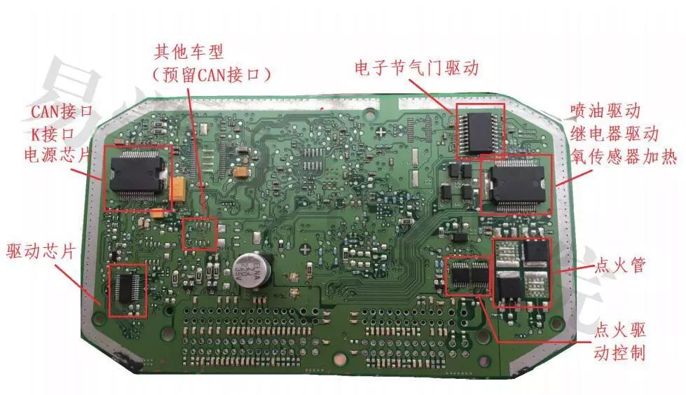 【培訓】汽車電腦壞了修不好？那是你沒找對學校！！ 科技 第16張