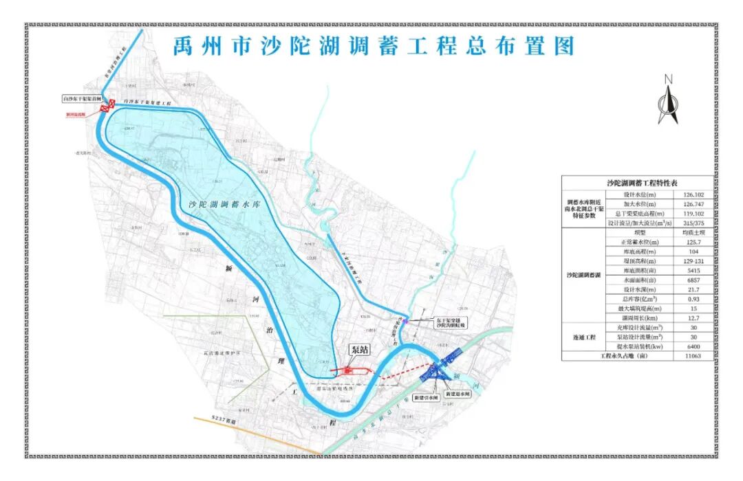 沙陀湖调蓄工程选址位于禹州市城区西北部,南水北调总干渠左岸,最近处