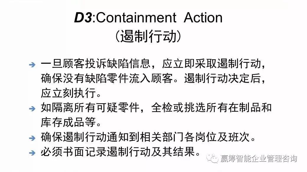 向行业标杆学习：是如何理解8D的？(图6)