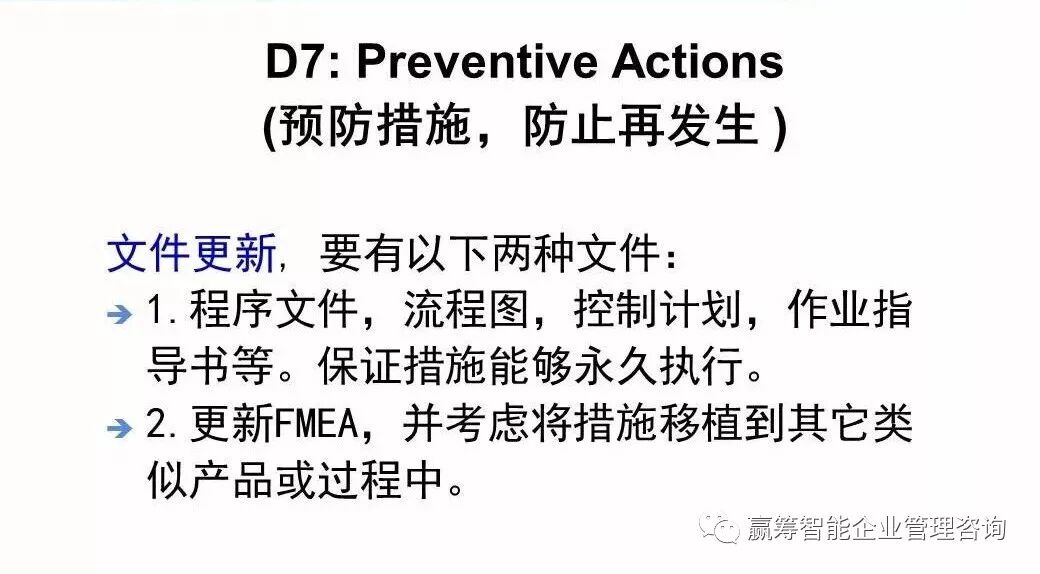 向行业标杆学习：是如何理解8D的？(图19)