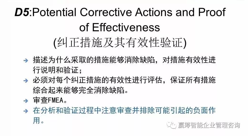 向行业标杆学习：是如何理解8D的？(图15)