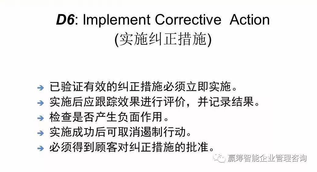 向行业标杆学习：是如何理解8D的？(图17)