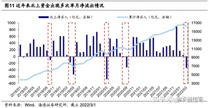 高层再次定调！大湾区楼市触底反弹！
