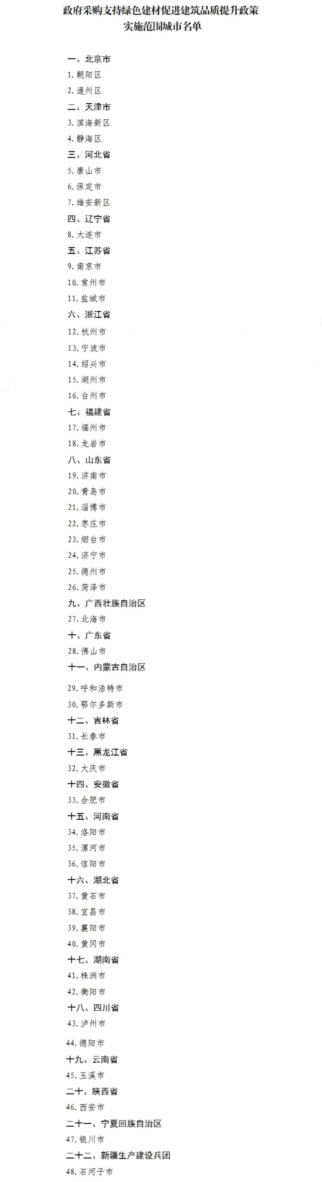 【资讯】三部门：扩大政府采购 推广应用绿色建筑和建材(图1)