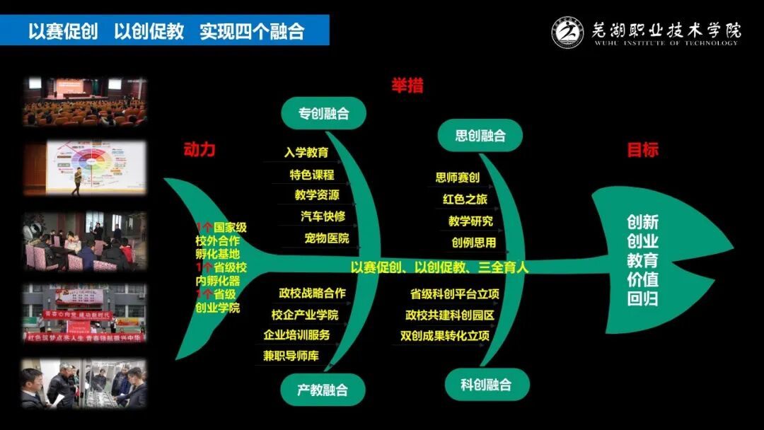 北京兼职创业项目_58创业网创业项目_好项目 创业 兼职 赚钱