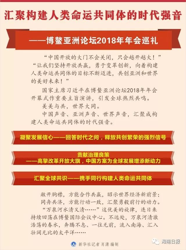 亚洲博鳌论坛_海南博鳌举行的博鳌亚洲论坛_博鳌亚洲论坛是什么