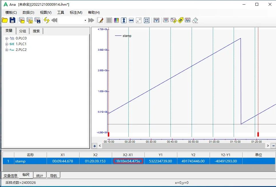 西门子PLC S7-1500产生精确时间戳及各种数据处理的方法的图5