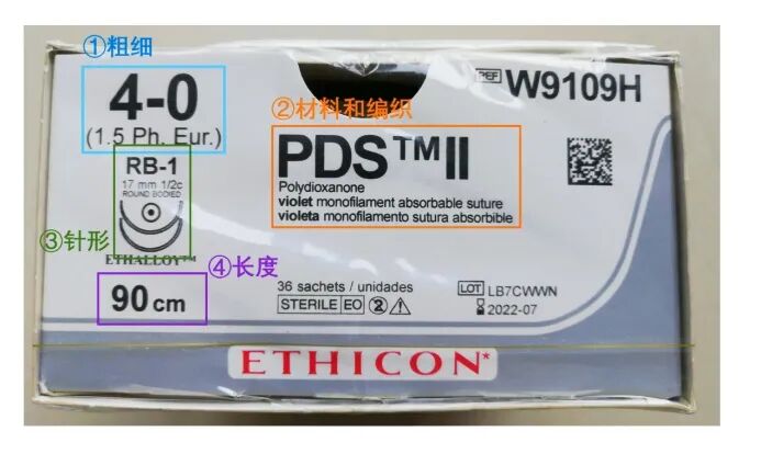 缝合针怎么选规格缝线怎么选择？只要看清这「一二三四」_https://www.jmylbn.com_新闻资讯_第1张