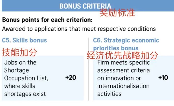 重磅！新加坡准证申请制度将迎来大改！
