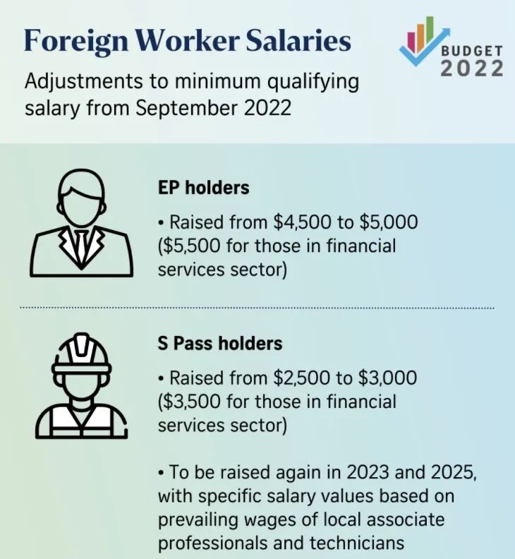 刚刚，新加坡官宣3万4000人获批PR！今年申请或许更易获批？