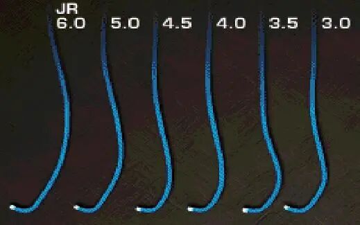 介入导管有哪些型号早读 ｜ 冠脉介入离不开的导管，你需要这篇文章！_https://www.jmylbn.com_新闻资讯_第27张