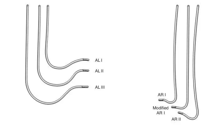 介入导管有哪些型号早读 ｜ 冠脉介入离不开的导管，你需要这篇文章！_https://www.jmylbn.com_新闻资讯_第12张