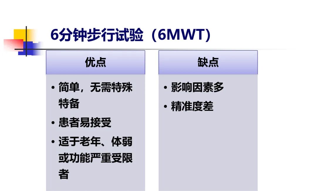 房颤的运动康复治疗