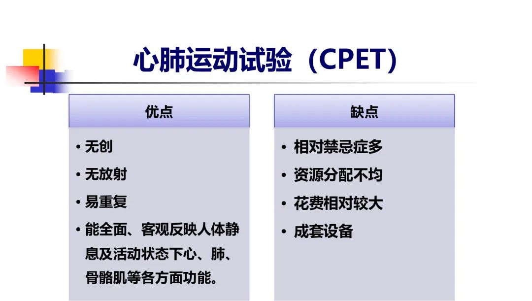 房颤的运动康复治疗