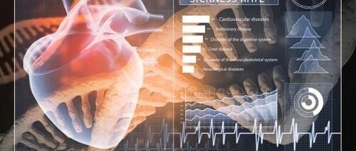 早读 | 扩张型心肌病 vs 肥厚型心肌病，有这张表就不怕了！