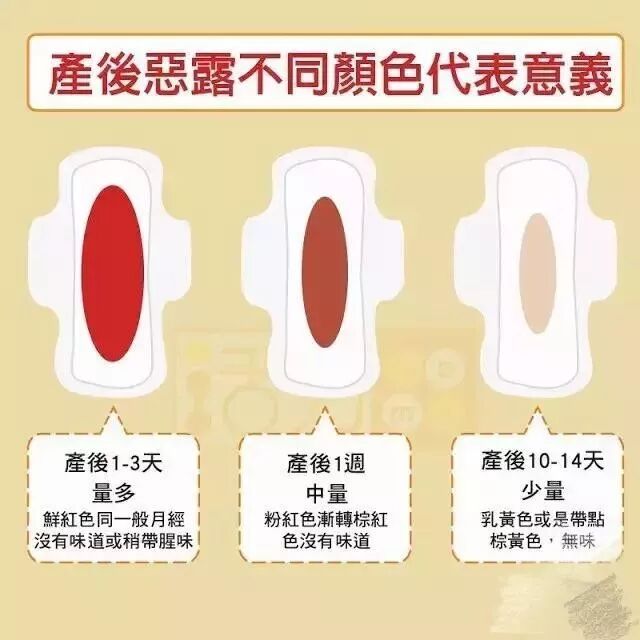 恶露不尽，都是什么原因造成的？