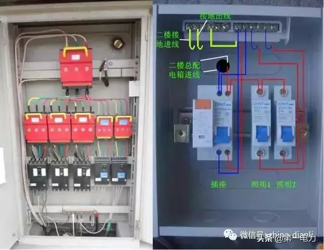电柜控制图_电柜箱控制电路原理_电箱控制柜