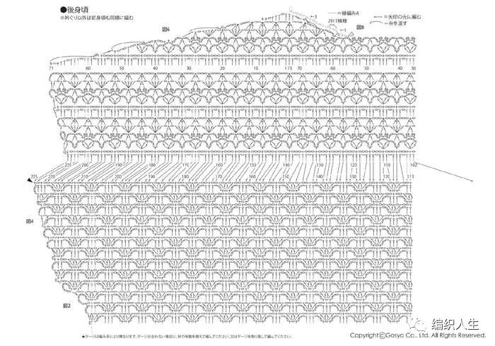 織一件彩色條紋毛衣沖進夏天，比比誰更靚，附編織圖解 時尚 第11張