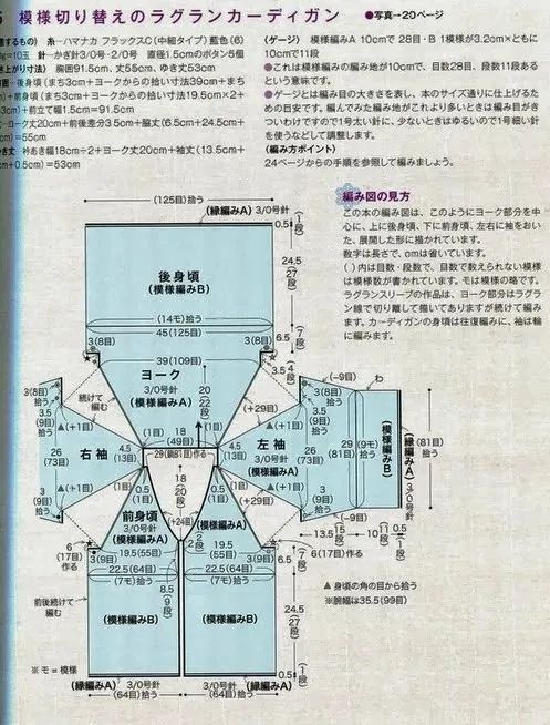 鏤空花毛衣，那點若隱若現的小心機，有編織圖解哦 家居 第9張