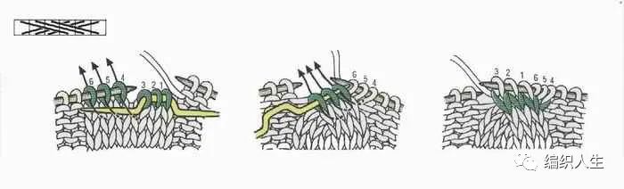 教你如何看棒針圖解：棒針基本針法的記號及與編織方法基礎教程 家居 第49張