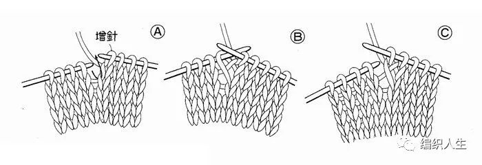 教你如何看棒針圖解：棒針基本針法的記號及與編織方法基礎教程 家居 第15張