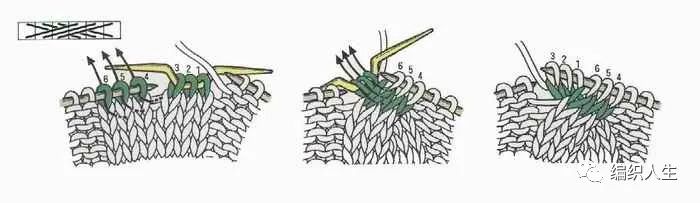 教你如何看棒針圖解：棒針基本針法的記號及與編織方法基礎教程 家居 第48張