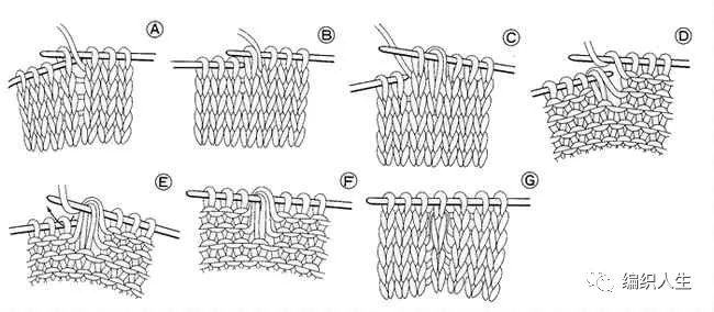 教你如何看棒針圖解：棒針基本針法的記號及與編織方法基礎教程 家居 第40張