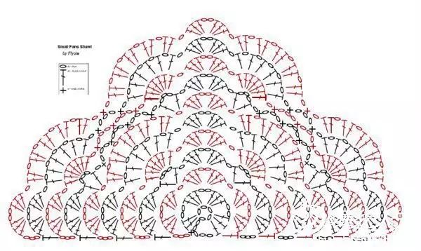 三角披肩钩织大全图解图片