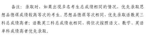 臨沂市教育局官方網站成績查詢_臨沂市教育局查成績_臨沂查成績入口