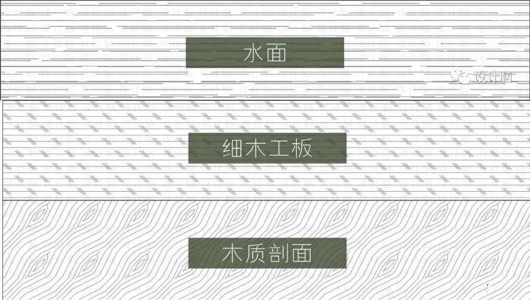 室内设计师专用CAD填充图案荟萃 !-微信头条网 室内设计师专用CAD填充图案荟萃 !