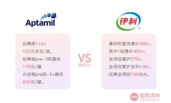 金领冠菁护奶粉配方_金领冠奶菁护粉怎么样_金领冠菁护奶粉怎么样