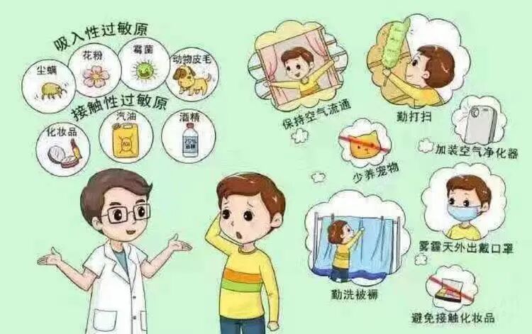 医院儿童病床为什么高对过敏说“再见”——永煤总医院儿科开展过敏原试验及治疗_https://www.jmylbn.com_新闻资讯_第13张