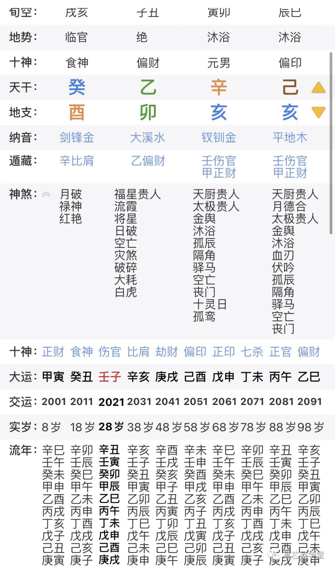 爱有财能提供什么