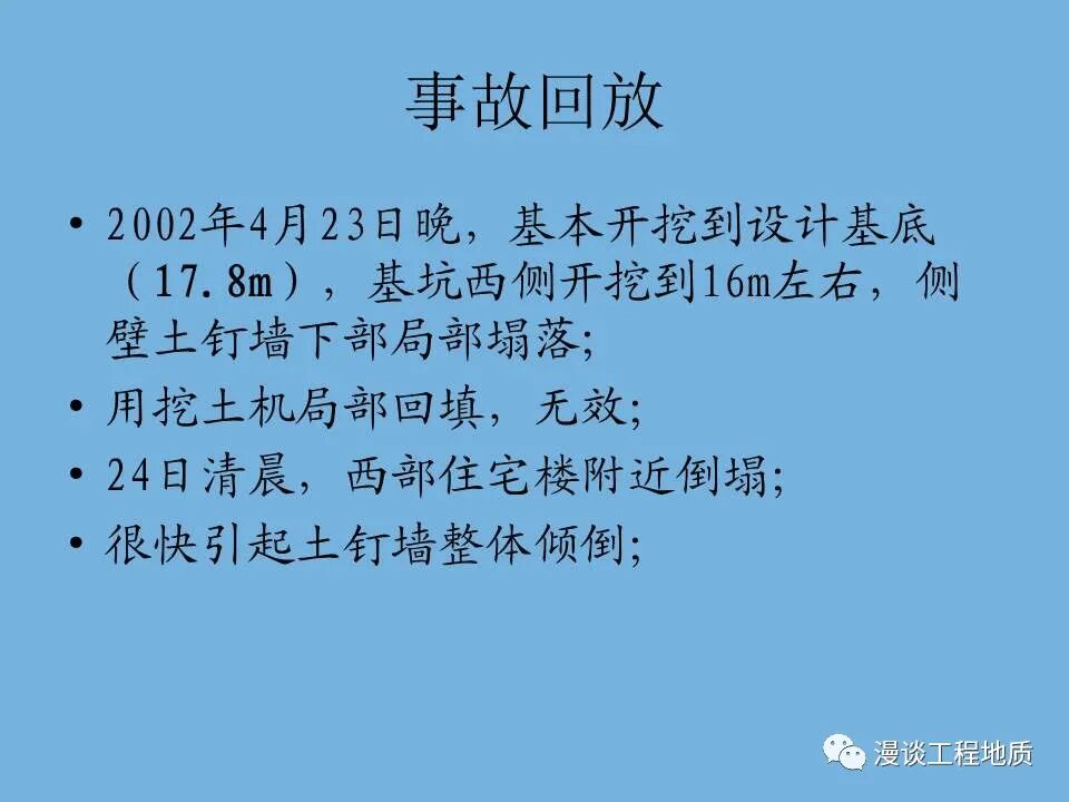 岩土工程的事故分析—北京万亨大厦基坑事故的图2